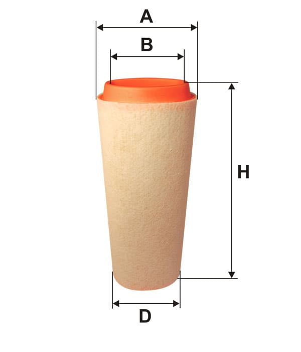 Φ/Α BMW